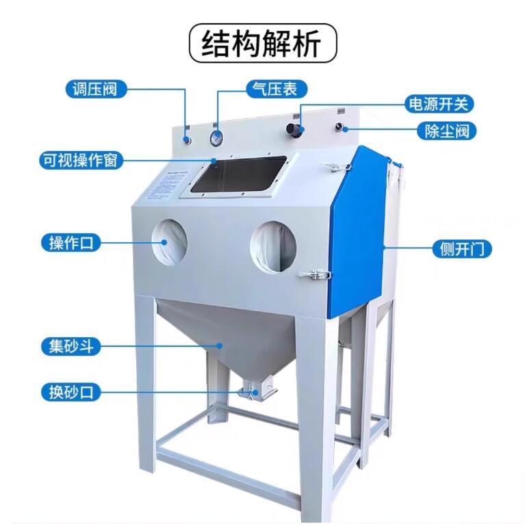 WhitehorseSandblasting machine